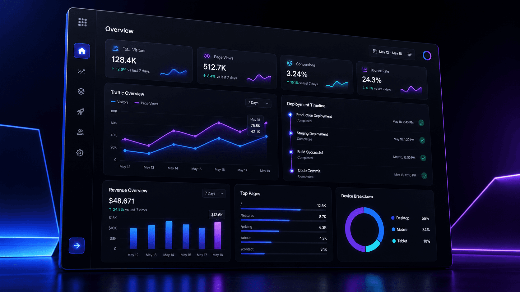 Velowork dashboard mockup